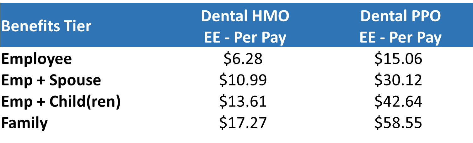 Dental-Costs